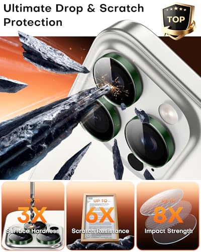 Image of TOCOL for iPhone 15 Pro Max Camera Lens Protector /iPhone 15 Pro Camera Lens Protector Tempered Glass HD Individual Scratch Resistant Cover Accessories Case Friendly 2 Pack(Alpine Green)