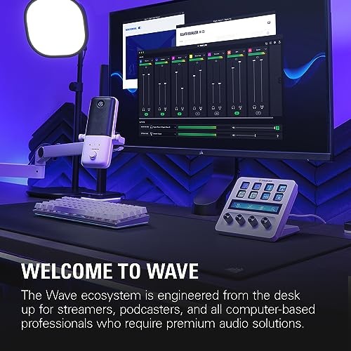Professional podcast studio kit