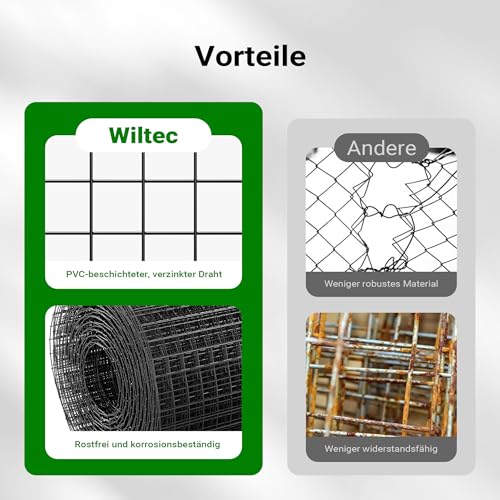 Wiltec Maschendrahtzaun Schwarz 50 cm x 5 m, 0,9 mm Stärke 12x12 mm Maschengröße, Volierendraht 4-Eck aus Stahl verzinkt, Drahtgitter, Vogeldraht
