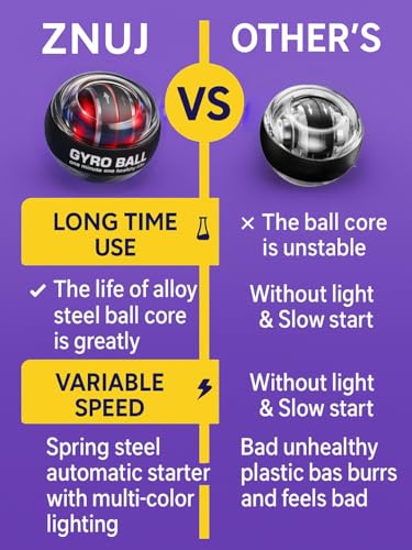 Image of Wrist Trainer Power Gyro Ball, Hand Forearm Strengthener, Colorful Lighting Ball, Arm Strengthener Enhancer Essential Gyroscopic & Exerciser for Stronger Muscle Fingers Bones Workout Exercise klivory