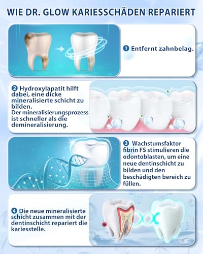 Dr. Glow Kariesreparatur Zahnpasta für Erwachsene, Remineralisierende Hydroxylapatit Zahncreme, Zahnpasta Ohne Fluorid Zahnpflege bei Karies, Zahnreinigung, Zahnfüllung & Zahnschmelzreparatur, 100g – Bild 6