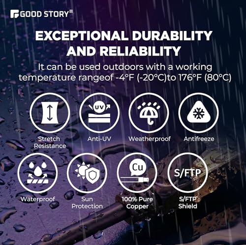 Image of Ethernet Cable 50 ft, Cat 8 Ethernet Cable with 40Gbps 2000Mhz High Speed Ethernet Cable, Shielded Heavy Duty SFTP RJ45 LAN Cable Patch Cord for Modem Router Gaming PC PS4 /5 /6 Xbox (GS50-CAT8-NY)