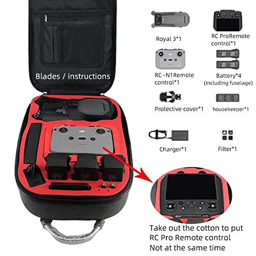GetZget Carrying Case Bag for DJI Mavic Protective Hard Camera - Main Image