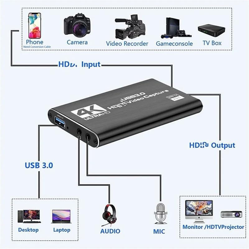 4K USB 3.0 HDMI Video Capture Card, 1080P 60fps HD Recorder Grabber for OBS Game Capture, Live Streaming