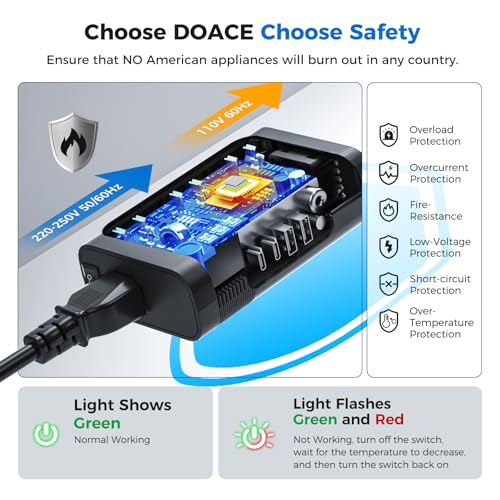Image of DOACE 350W Voltage Converter US to Europe for Hair Straightener Curling Iron CPAP -220V to 110V Converter for European Travel, 7 in 1 Power Converter Adapter Combo with 3 AC & 2 PD & 2 USB Chargers