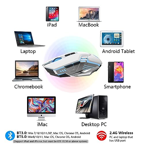 Image of Bluetooth Wireless Gaming Mouse, RGB Rechargeable USB Wireless Mouse, Quiet Click, LED Backlit, Ergonomic, with Side Button, DPI Adjustable Computer Mice for Laptop PC MacBook Chromebook - White
