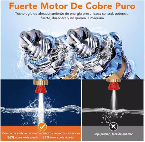 Mejores precios y opiniones de Sowash hidrojet - solo los mejores. 12 Imagen adicional