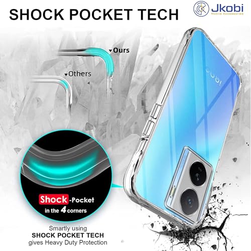 Image of Jkobi Back Cover for iQOO Z7 5G (Silicone Clear Shockproof Case with Camera Protection and Dust Plugs | Transparent)