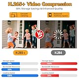 4 Channel CCTV Camera Systems with 500GB HDD, 5MP H.265+ Surveillance DVR Recorder for Analog 6 in 1 XVI AHD TVI CVBS CVI IP Cameras, DVR for Security Home Surveillance System, Mobile APP PC Remote - Image 5