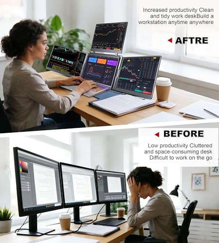 Image of 16 inch Laptop Screen Extender Monitor Portable, Quad Monitor, FHD 1200P IPS Laptop Extender Compatible with Wins /Mac for 13.6 inch - 18.5 inch Laptops