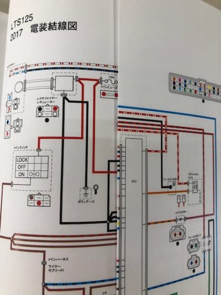 Amazon.co.jp: ヤマハ アクシスZ/AXIS-Z/LTS125（B7A/B7A1-B7A4