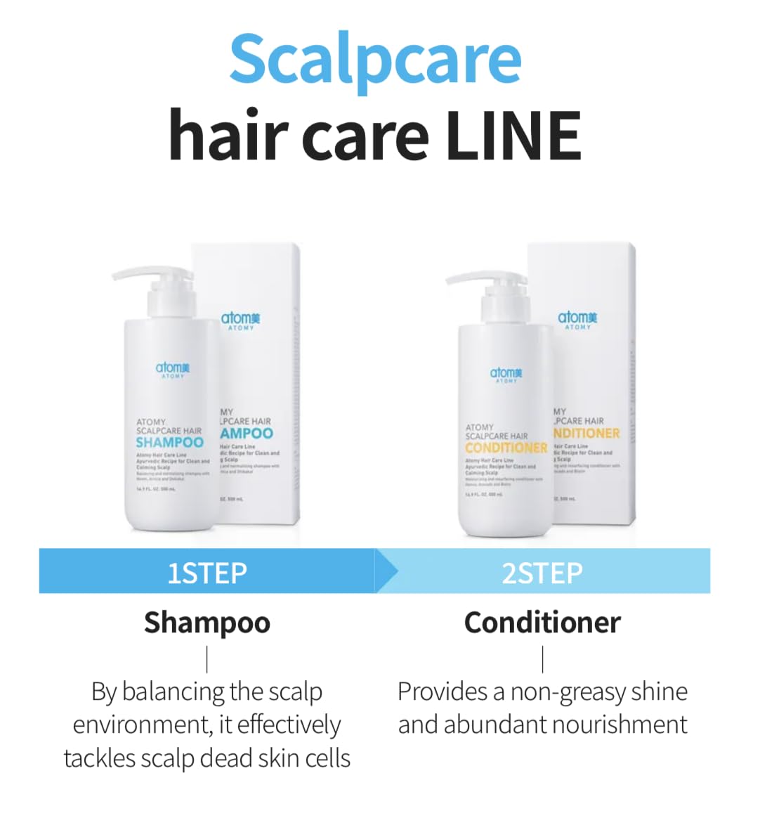 Absolute ScalpCare Shampoo 16.9 fl oz (500 mL) — Clarifying Cleanse for a Fresh, Comfortable Scalp - Image 5