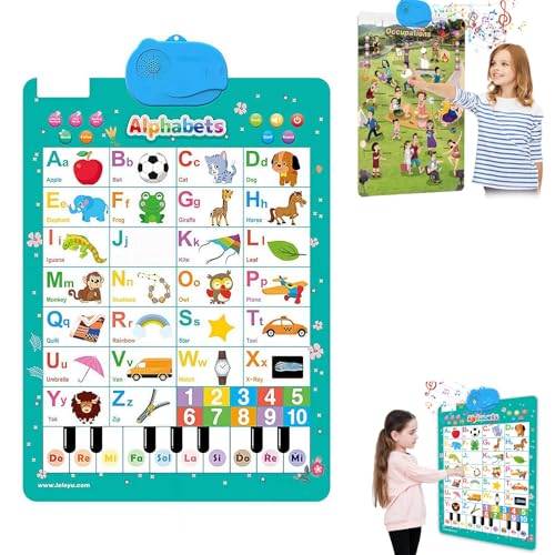 Electronic Alphabet Wall Chart,Kids Interactive Educational Wall Chart Talking Toy,Kids Learning Poster for Toddler Age 3 4 5+,Interactive Educational Toddler Toy, Xmas Birthday Gifts (Letters)