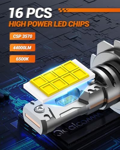 Image of SEALIGHT H7 LED Bulbs, 44000LM 800% Super Brighter, 1:1 Halogen Size, 6500K Cool White, 60,000Hrs Long Service Life with Cooling Fan, Plug and Play, Pack of 2