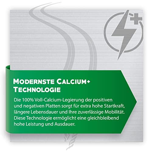 Autobatterie 100Ah Winter Premium Batterien