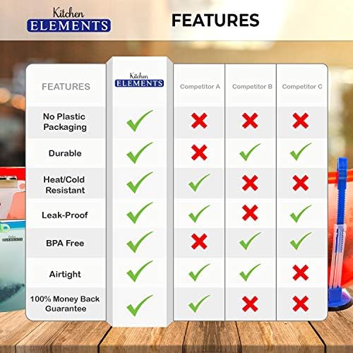 Reusable Silicone Food Storage Bags [7 Set] | [4 x 1000ml + 2 x 1500ml + Bonus Bag Rack Holder] | Freezer, Microwave & Dishwasher Safe | for Soups, Sandwiches + More | by Kitchen Elements