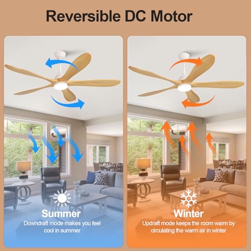 Image of OKDNEG 60 Inch Ceiling Fans with Lights and Remote, 5 Wood Fan Blades Ceiling Fan,3CCT Dimmable,Timer,Quiet DC Motor,6 Speed,Indoor Outdoor Ceiling Fan for Offices Farmhouse Gazebo Patio