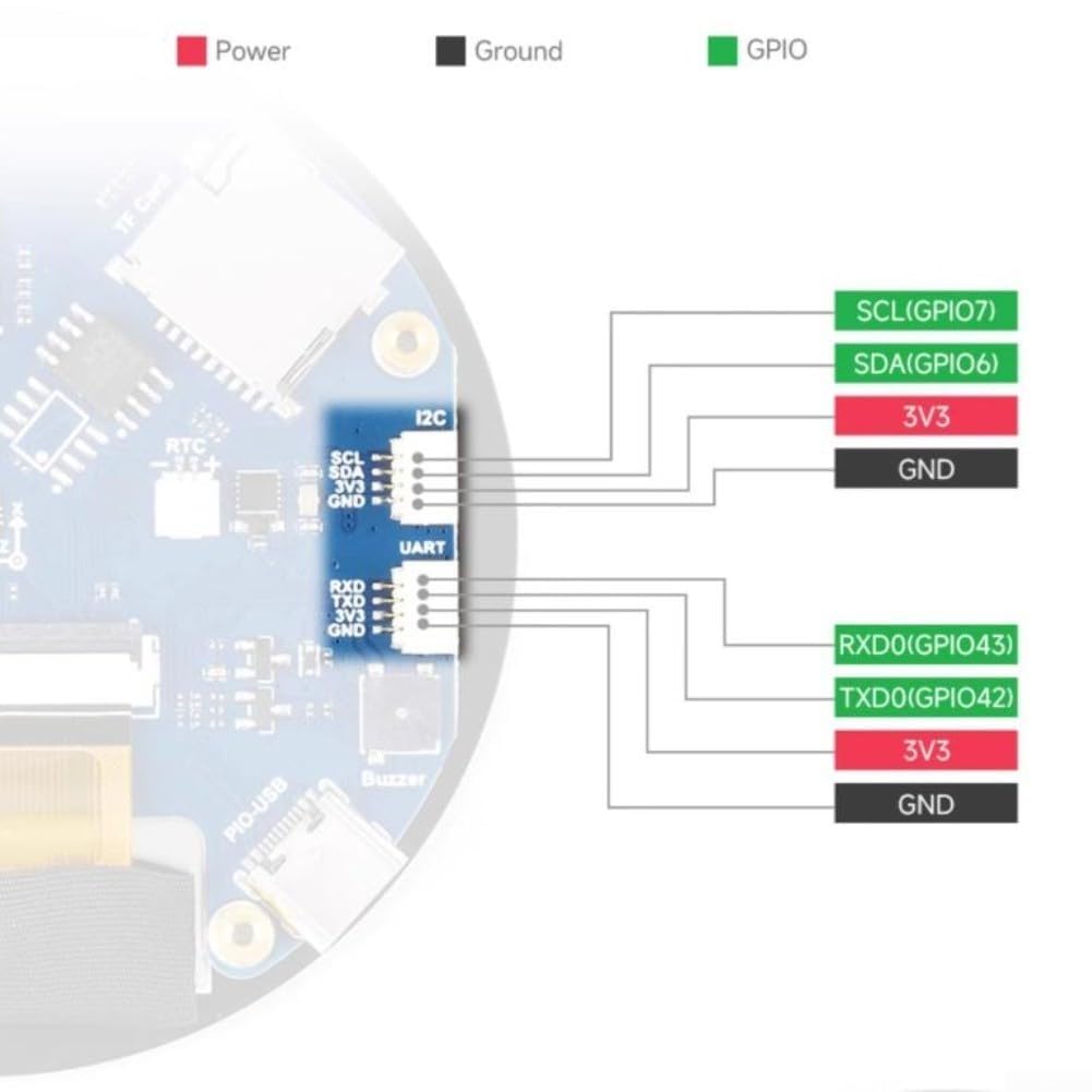 Placa de microcontrolador Dual Core 150 MHz Cortex-M33 (lona)