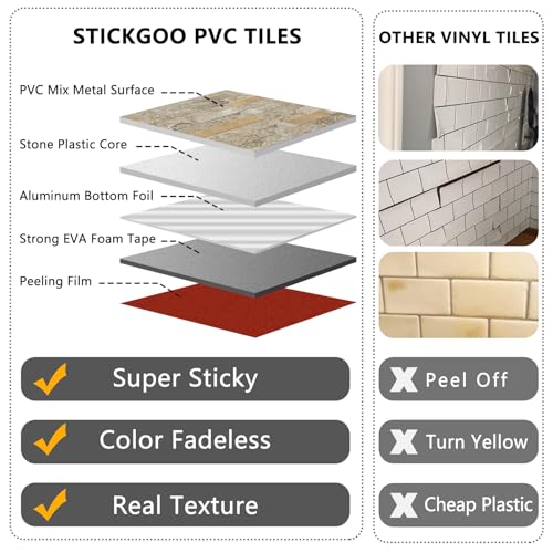 STICKGOO 20 Sheets Peel and Stick Backsplash Tile, Stick on Backsplash for Kitchen and Bathroom, Stone Beige Marble Look PVC Mixed Metal Gold Self Adhesive Wall Tiles