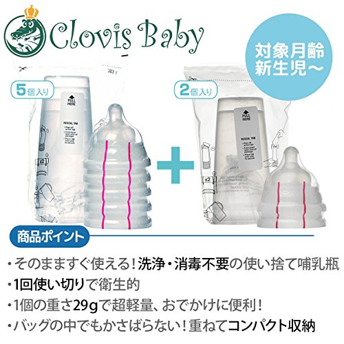 哺乳瓶の消毒はいつまで続ける 旅行のときに困らない方法 かえるのうた