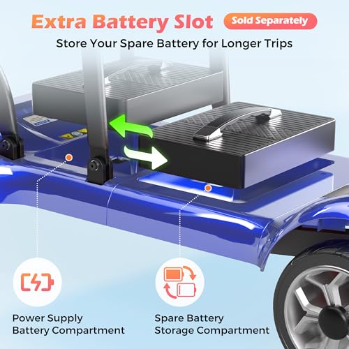 Image of Lightweight Mobility Scooter for Adults & Seniors - Cruise & Airport Approved, 43lb Foldable Portable Motorized Scooters with Removable Lithium Battery for 12.4 Miles Travel, 300lb Capacity, Blue