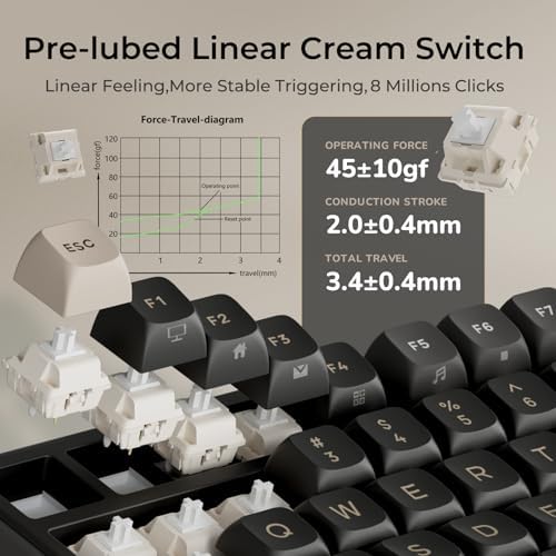RK ROYAL KLUDGE R98 Pro Wired Mechanical Keyboard, 96% Creamy Gaming Keyboard RGB Backlit with Number Pad and Volume Knob, Gasket Mount, MDA Profile PBT Keycaps, Hot Swappable Pre-lubed Linear Switch - 5