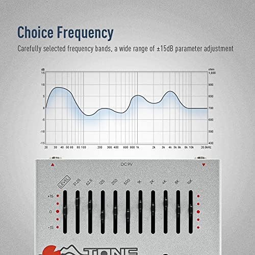 SONICAKE Pedał Gitarowy 10-pasmowy Korektor EQ Gitara Efekty Basowe Pedał Grupa Dźwięków