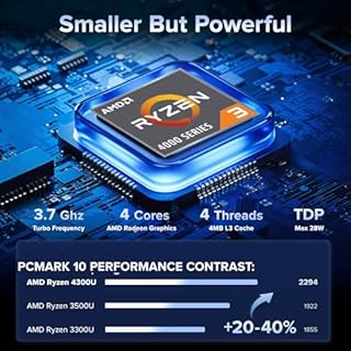 NiPoGi Pinova P1 Mini PC ΑΜD 4300U(Max 3.7GHz, 4C/4T, Migliore 3500U/N150/N97),16GB DDR4 512GB SSD Desktop Computer, Triplo Display DP 1.4+HDMI 2.0+USB3.2 Type-C 4K@60Hz/WiFi 5/BT4.2 Radeon Graphics