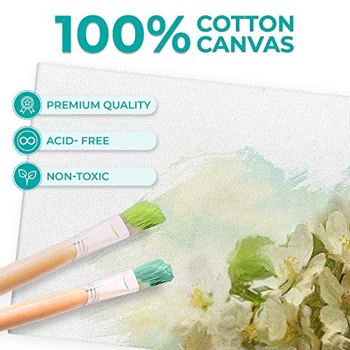 Keff Canvases For Painting - 32 Pack Paint Canvas Boards Panels Set - 5X7, 8X10, 9X12, 11X14 Inches 100% Cotton Primed Art Painting Supplies For Acrylic, Oil, Tempera & Watercolor Paint #TOP3