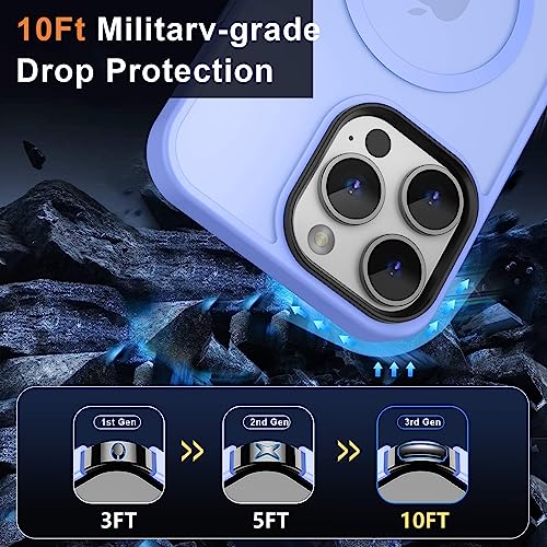 Image of MOCCA Strong Magnetic for iPhone 14 Pro Max Case [Compatible with Magsafe] [10FT Military Grade Protective] Translucent Matte Slim Shockproof Case for iPhone 14 Pro Max 6.7 inch -Blue