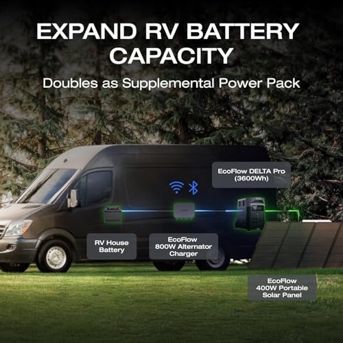 Image of EF EcoFlow 800W Alternator Charger with Delta 2 Max Portable Power Station, 3-in-1 Fast DC-DC Charger, Battery Maintainer & Jump Starter 8x Faster Than Cigarette Chargers, Charges 2kWh in 2.6 hr