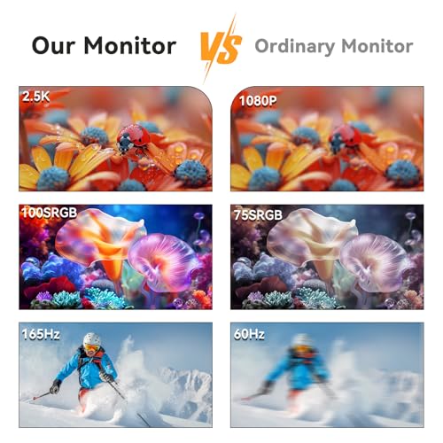 Image of JUSTTHINK 15.6 inch Portable Monitor 2.5K 2560x1440 165Hz IPS, 100% sRGB HDR USB-C HDMI Gaming Travel Monitor, Plug and Play Second Screen for Laptop PC Mac PS5 Xbox Switch
