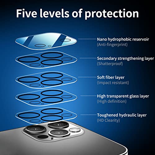 NEW'C Pack of 4, 2 x Tempered Glass for iPhone 13 Pro and 2 x Rear Camera Protectors - Bubble-Free - Heavy Duty - 9H Hardness Glass - Image 4
