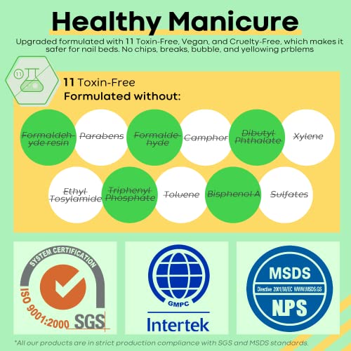 Modelones Gel Nail Polish, 1Pcs 15Ml Green Gel Polish Bright Colors Soak Off Spring Summer Nail Polish Gel Kit Led Nail Art Gel Nail Holiday Manicure Gifts For Women Girls Diy Salon 2023 St. Patrick's Day Decorations #TOP6