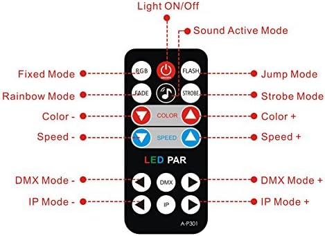 Par Stage LightKOOT COB LEDs Up Lighting Stage Light with 7 DMX Control and Remote Control Suitable for Wedding Party Bar Club Church Dance.