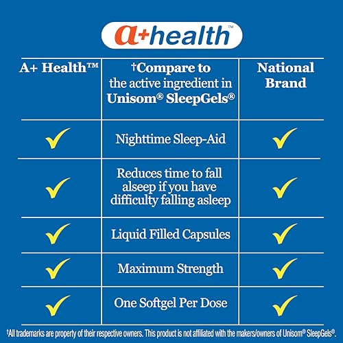ahealth nighttime sleep aid diphenhydramine 50mg softgels maximum strength 160 count