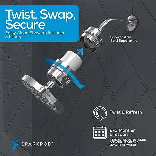 SparkPod Luxury Filtered Shower Head Set 23 Stage Shower Filter - Reduces Chlorine and Heavy Metals - High Pressure Showerhead Filter (6" Round, Polished Chrome Finish) by SparkPod - Image 7