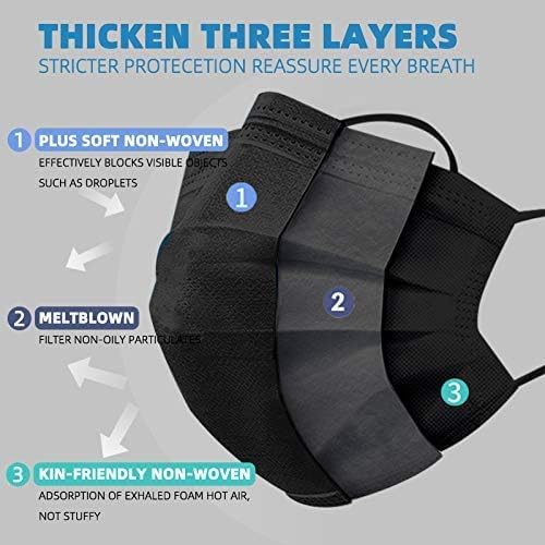 PLAY X STORE 50 Pcs Black Face Masks Breathable Dust Mask Stretchable Elastic Ear Loops - Black Face Mask