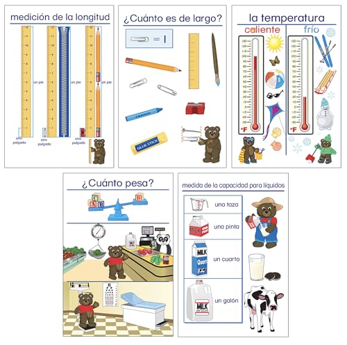 Tableaux de mesure en espagnol NewPath Learning pour simplifier les maths aux enfants