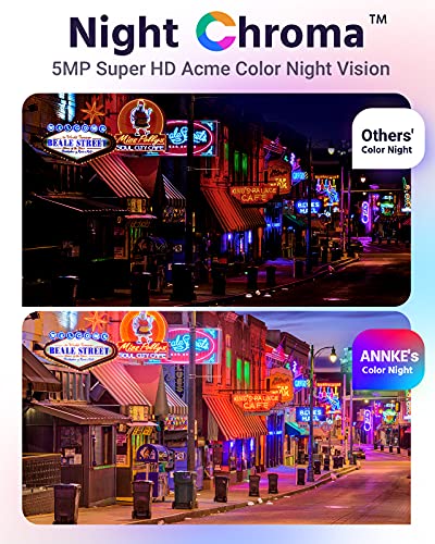 Annke Nca500 5Mp True Full Color Night Vision Security Camera For Outdoor Indoor Use, Surveillance Wired Tvi Add-On Camera With 130Db Wdr & 3D Dnr, 0.0005 Lux, Ip67 (Bnc Cable & Adapter Included) #TOP1