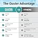 Bio Ouster 3in1 Weekly Cold Plunge Water Treatment - Cleaner, Clarifier, and Softener for Cold Plunge and Ice Bath - Water Stabilizer for Fresh, Crystal Clear Water - Made in USA (32oz)