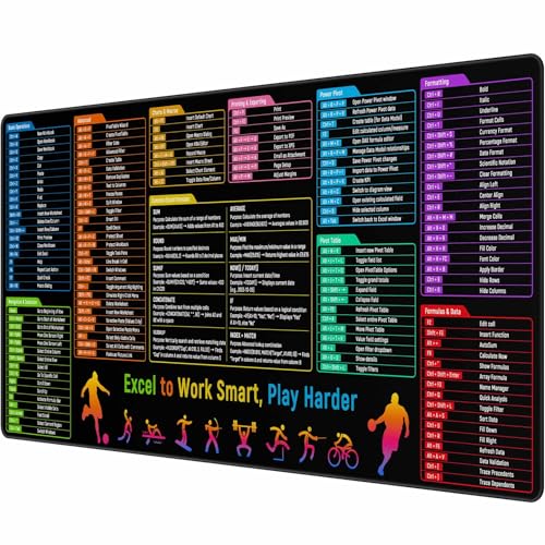 Anpollo Excel Shortcuts Spickzettel Schreibtischunterlage – 90 x 40 cm, großes Mauspad mit rutschfester Gummiunterseite, Kurzanleitung für Büro und Zuhause Anpollo Excel Shortcuts Spickzettel Schreibtischunterlage – 90 x 40 cm, großes Mauspad mit rutschfester Gummiunterseite, Kurzanleitung für Büro und Zuhause
