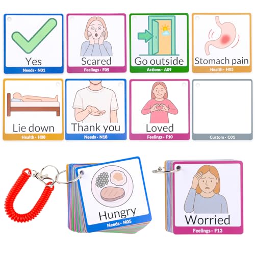 Communication Cards for Non Verbal – 32PCS Double-Sided PVC Autism Cards for Children Speech Delay - AAC Device for Autism | Non Verbal Communication Tools for Adult Post-Surgery Recovery