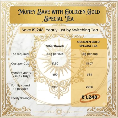 Image of GOLDZENTEA Special Gold Tea | Premium Assam Blend | Strong Kadak Chai | Rich Aroma & Full Flavor | Chai Patti | 1kg