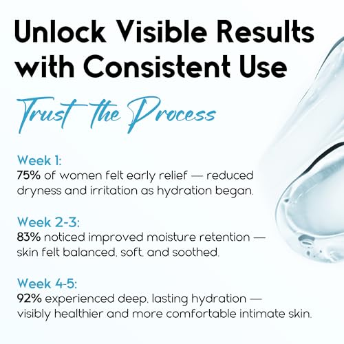 Image of Vaginal Moisturizer | Long-Lasting Gel Relieves Vaginal Dryness, Itching & Irritation | pH-Balanced Fragrance-Hormone Free | Hyaluronic Acid and Glycerin | Pre and Post Menopausal Care, 20 Applicators