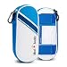 MedBuddy Medicine Case - Fits 2 EPIPEN, Allergy & Asthma meds, Auvi-Q, Inhalers, Peak Flow, Generic Benadryl, Nasal Spray, Eye Drops, Insulin, Vials & Syringes: (Blue)