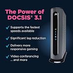 MOTOROLA MB8611 DOCSIS 3.1 Cable Modem with 2.5G Ethernet, Approved for Comcast Xfinity (Gigabit), Cox and Charter Spectrum. (Renewed) - Image 3