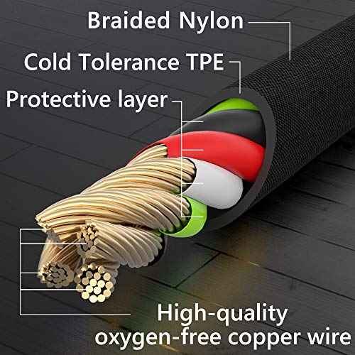 GEEKRIA USB Headphones Cloth Braided Fast Charger Cable Compatible with Sony WH-1000XM6/1000XM5/1000XM4, WH-XB920N/XB910N - Image 4