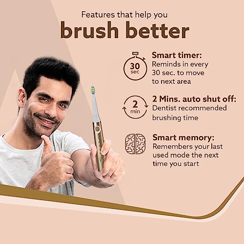 AGARO COSMIC PLUS MAX Sonic Electric tooth brush for adults with 5 modes,7 brush heads,1 interdental head,Carry Case and rechargeable with 4 hours... - Image 4