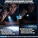Rechargeable Flashlights High Lumens, Super Bright LED Small Powerful Tactical Flashlight with Memory Function, 6Modes Pocket Waterproof Flash Light for Home,Camping,Car,Emergency,Gifts for Men